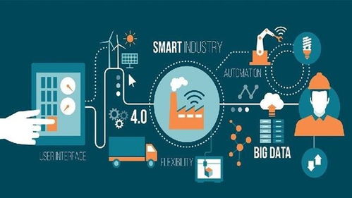 疫情催化越南數(shù)字革命 物聯(lián)網(wǎng)技術(shù)服務(wù)迎來(lái)黃金發(fā)展期