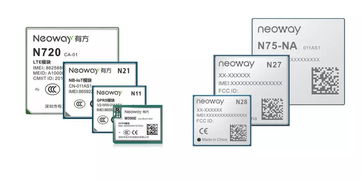有方科技攜全系物聯(lián)網(wǎng)通信產(chǎn)品與方案，閃耀MWC19上海展