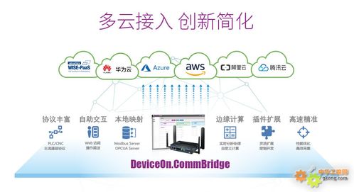 研華物聯(lián)網(wǎng)邊緣計(jì)算智能網(wǎng)關(guān)專場限時特惠 賦能產(chǎn)業(yè)智能化升級